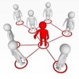 Team building et objectifs précis Team building et objectifs précis