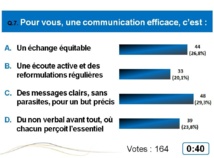 Vote interactif Vote interactif