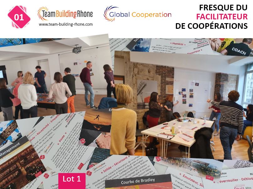 Fresque du Facilitateur de coopération - Team Buiding Rhône Fresque du Facilitateur de coopération - Team Buiding Rhône