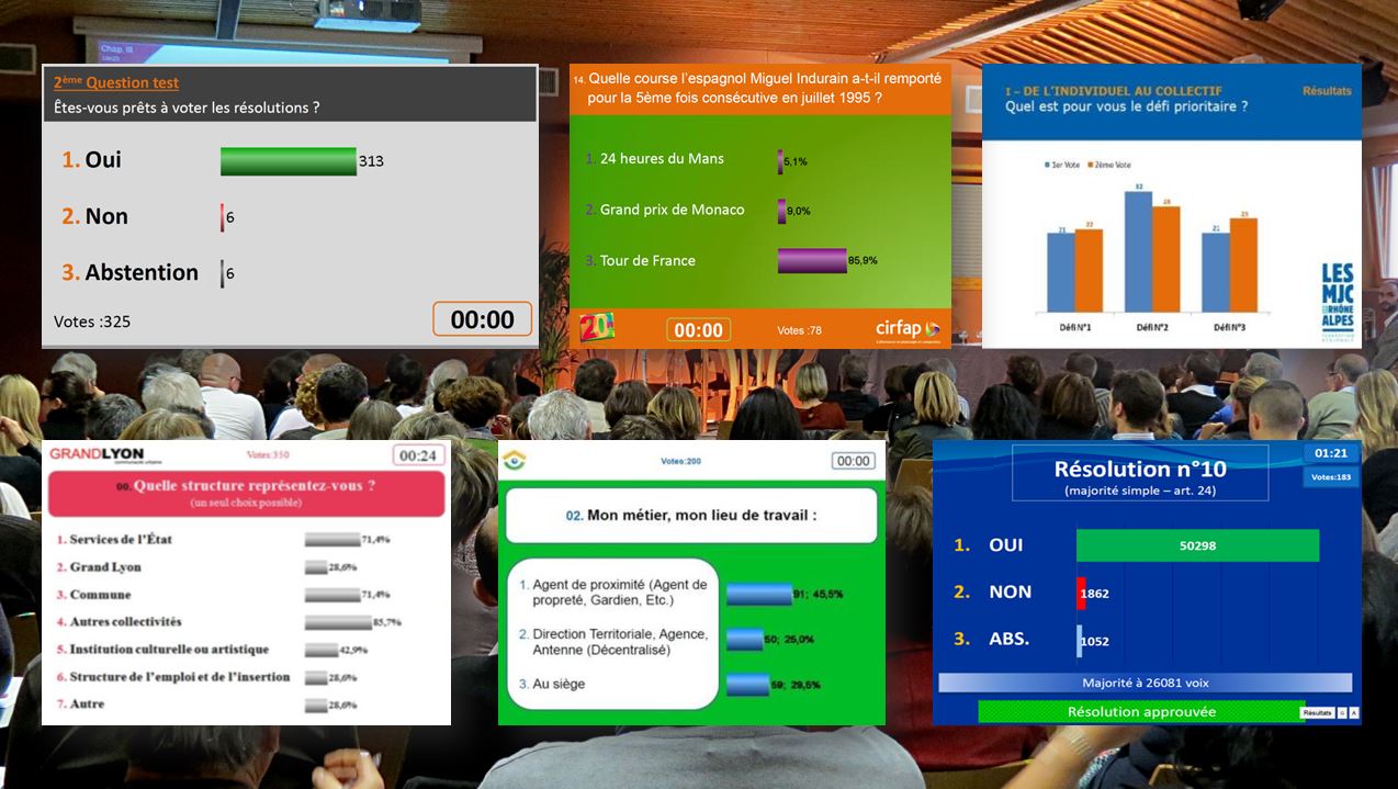 Slides de vote électronique Slides de vote électronique