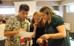 Team building : tout savoir sur l'animation « Vis-ma-vie »